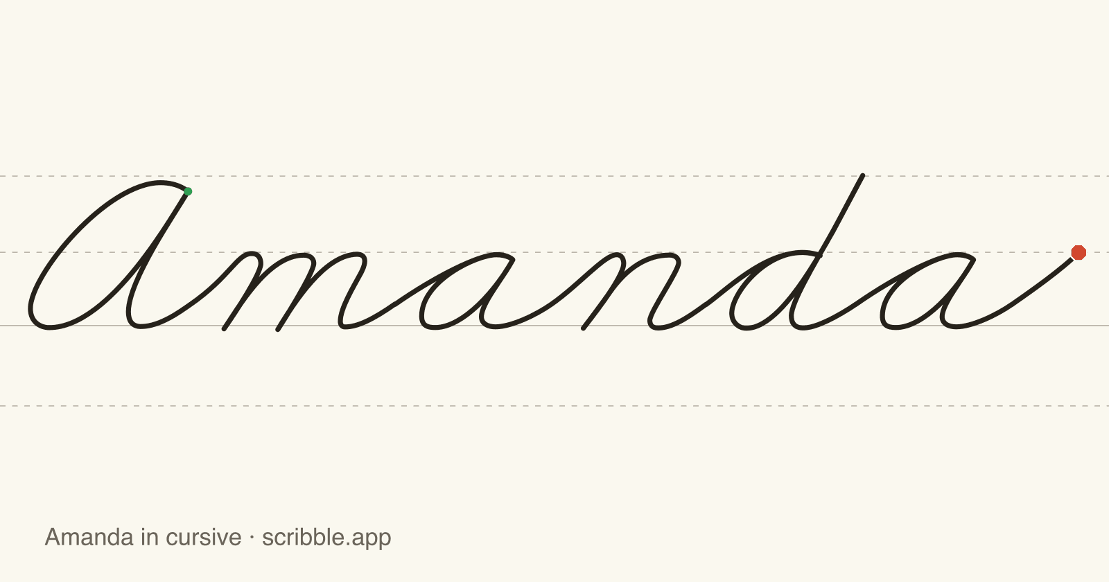 Amanda written in cursive on handwriting guidelines, with a green starting dot and a red stop sign