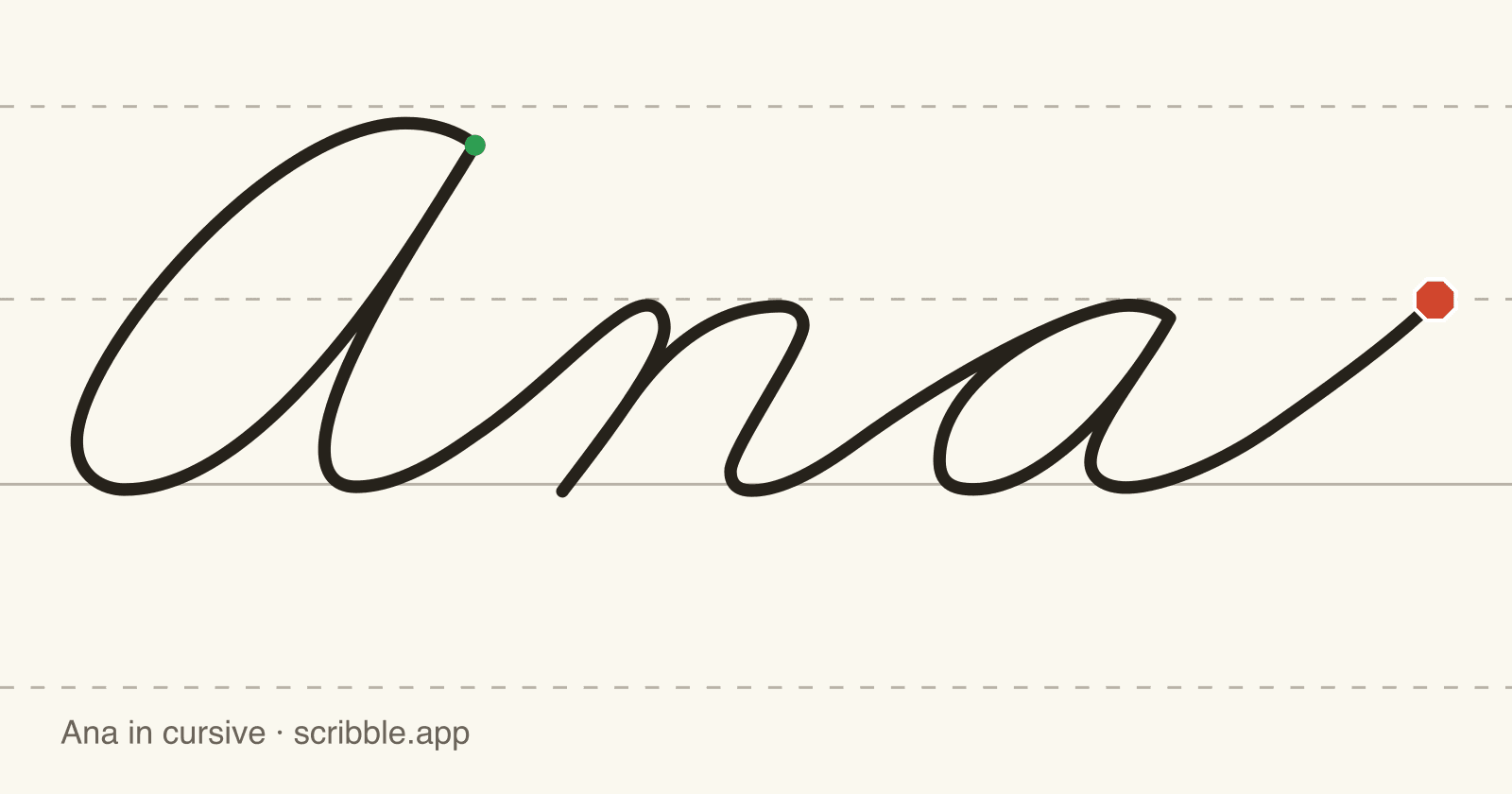 Ana written in cursive on handwriting guidelines, with a green starting dot and a red stop sign
