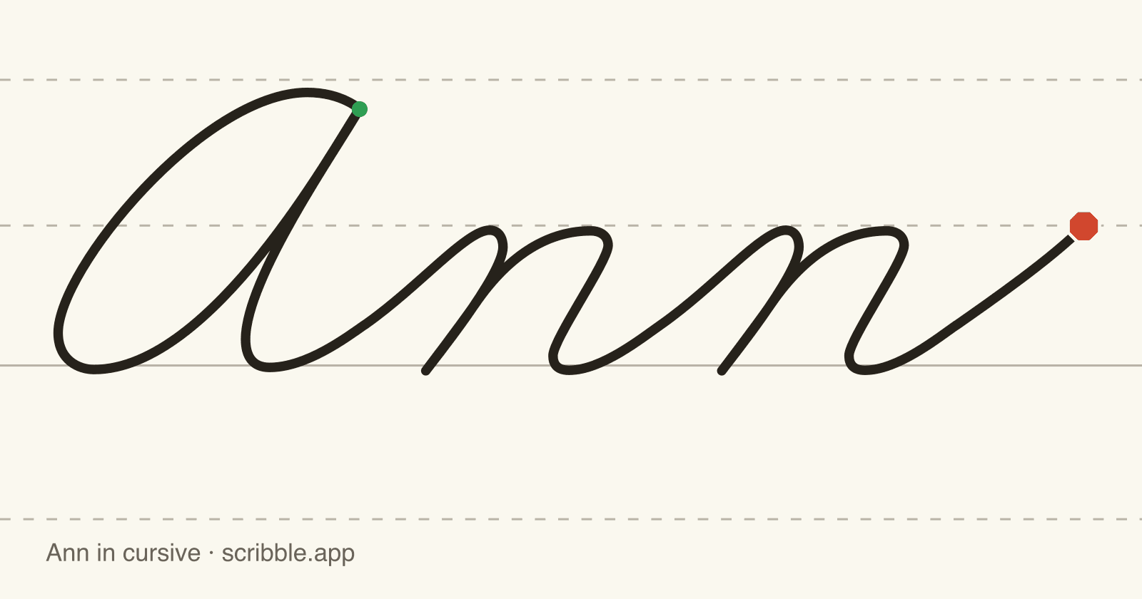 Ann written in cursive on handwriting guidelines, with a green starting dot and a red stop sign
