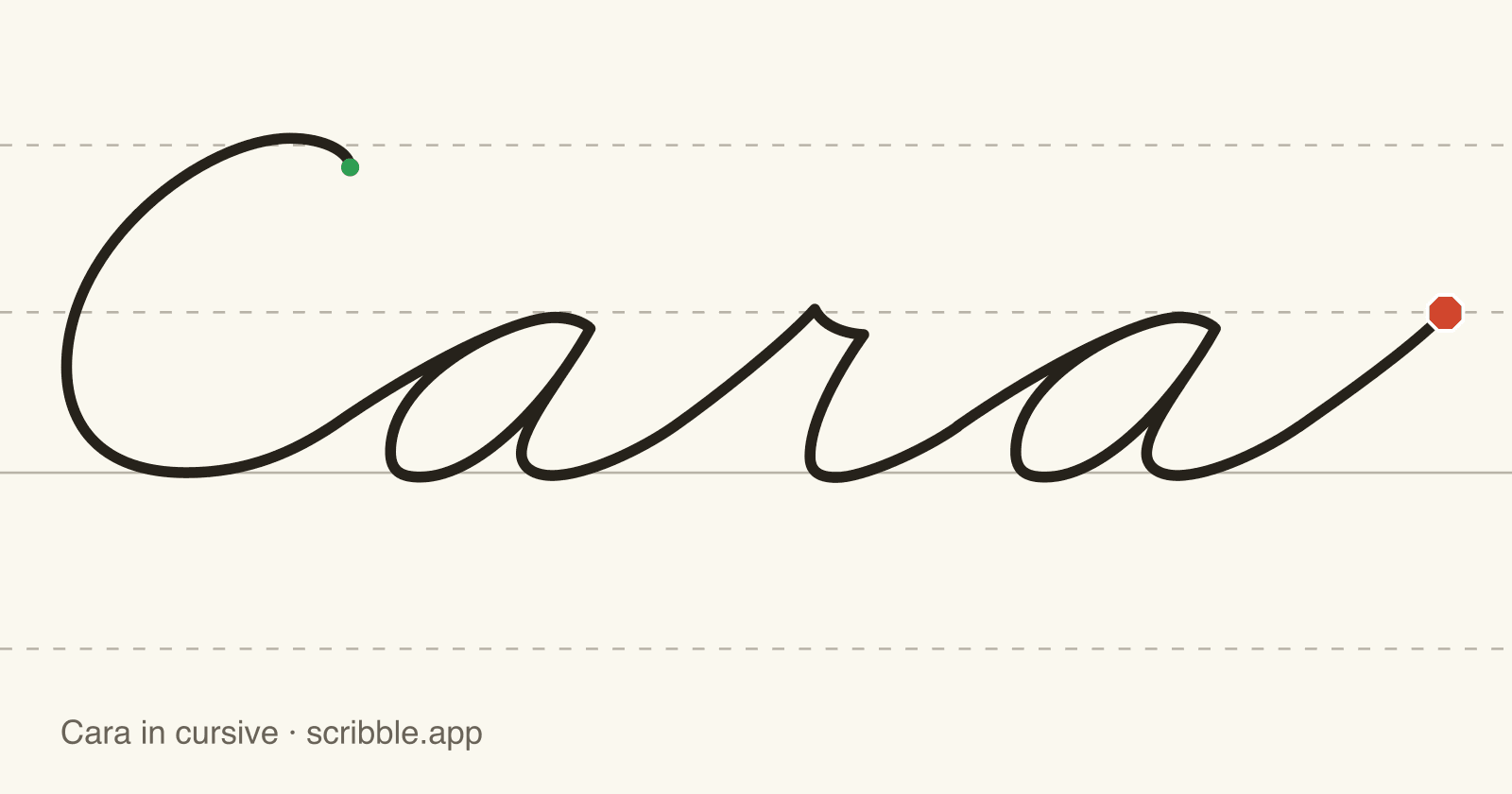 Cara written in cursive on handwriting guidelines, with a green starting dot and a red stop sign