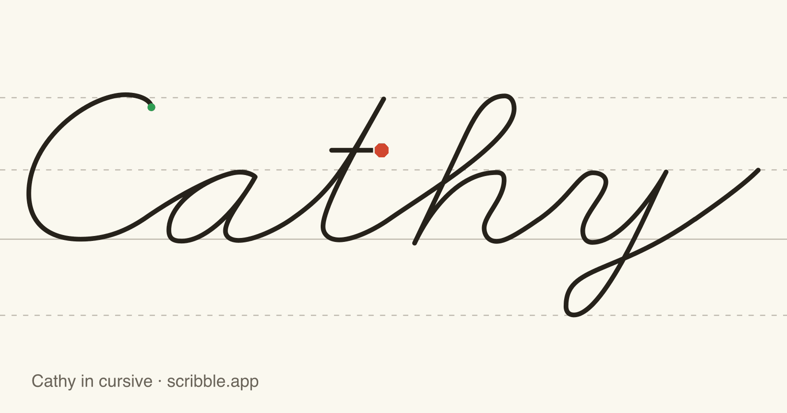 Cathy written in cursive on handwriting guidelines, with a green starting dot and a red stop sign