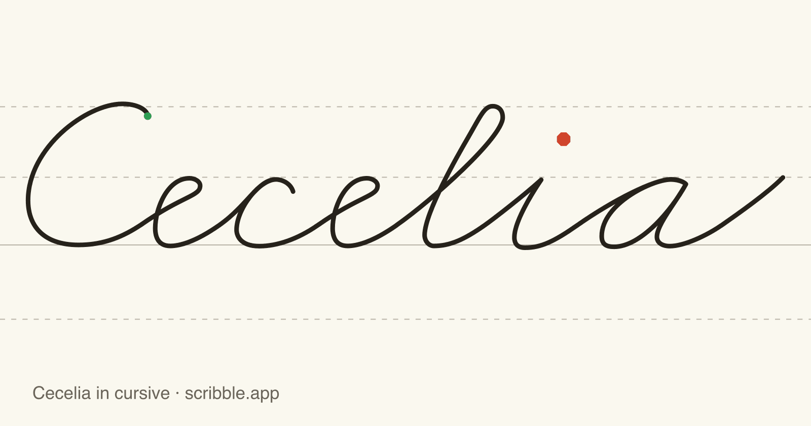 Cecelia written in cursive on handwriting guidelines, with a green starting dot and a red stop sign