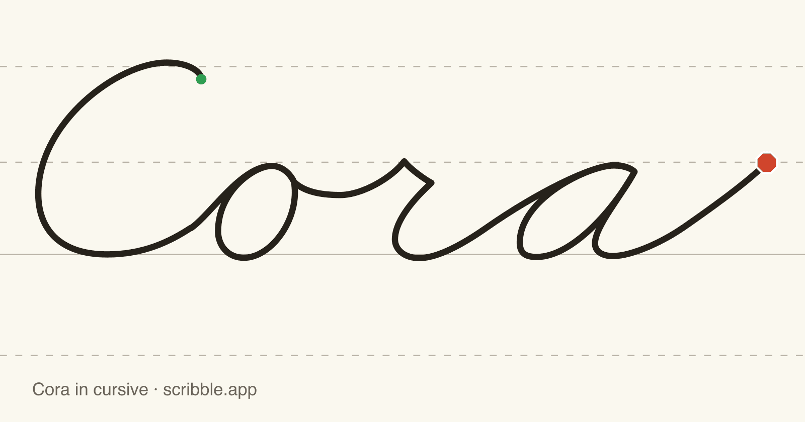 Cora written in cursive on handwriting guidelines, with a green starting dot and a red stop sign