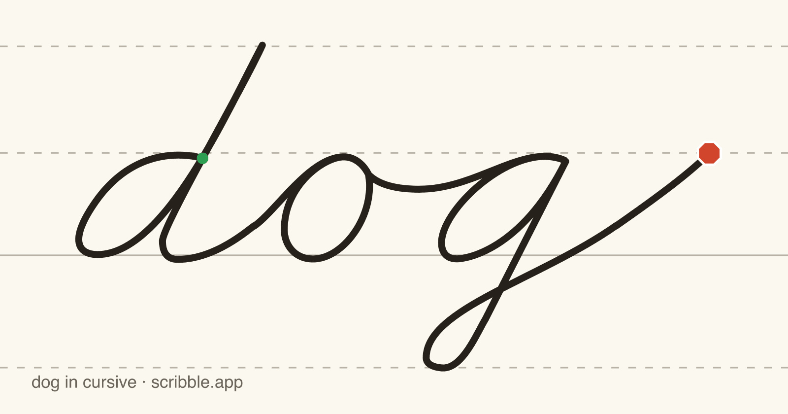 dog written in cursive on handwriting guidelines, with a green starting dot and a red stop sign