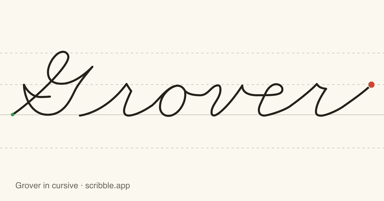 Grover written in cursive on handwriting guidelines, with a green starting dot and a red stop sign