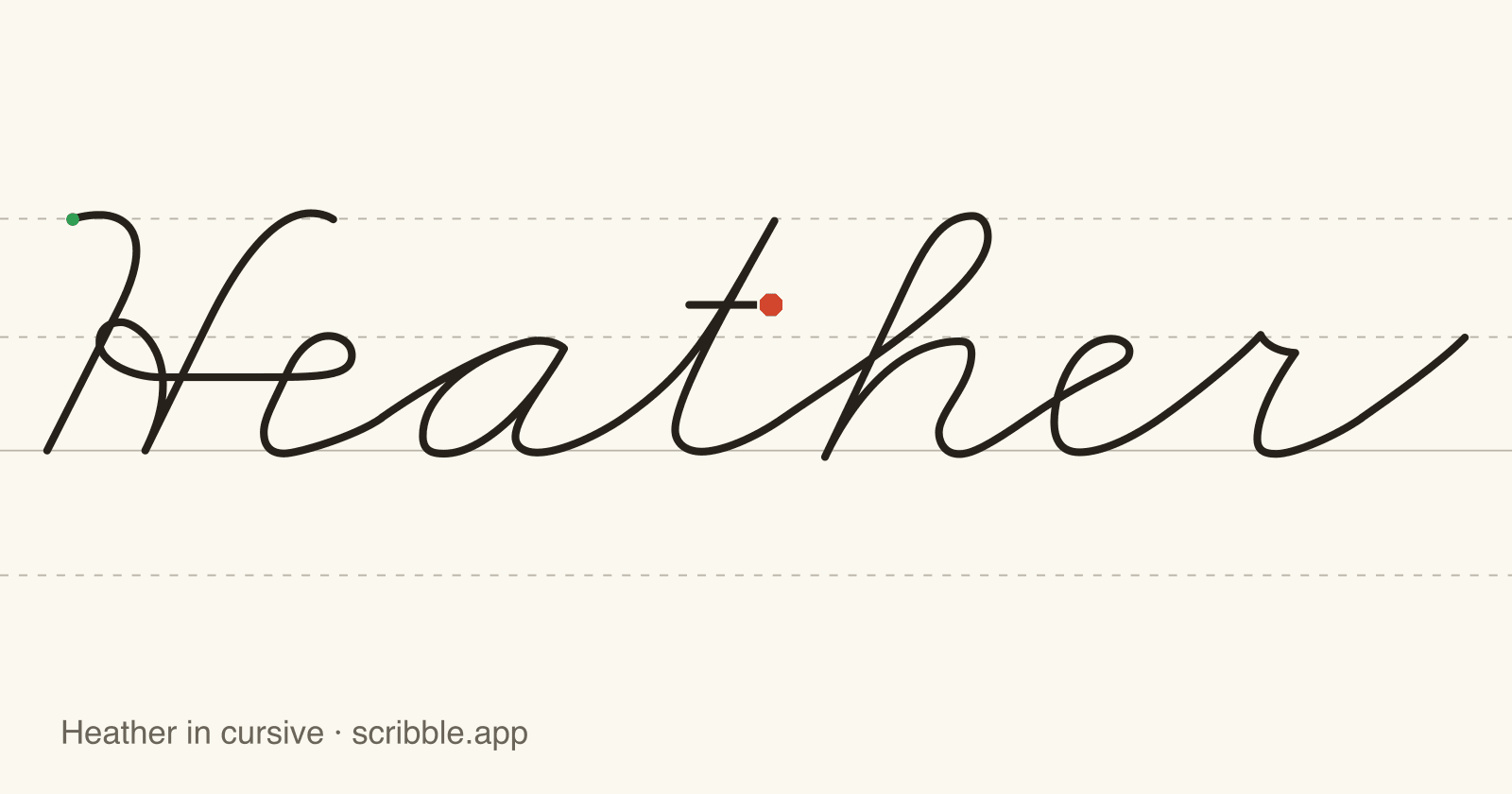 Heather written in cursive on handwriting guidelines, with a green starting dot and a red stop sign