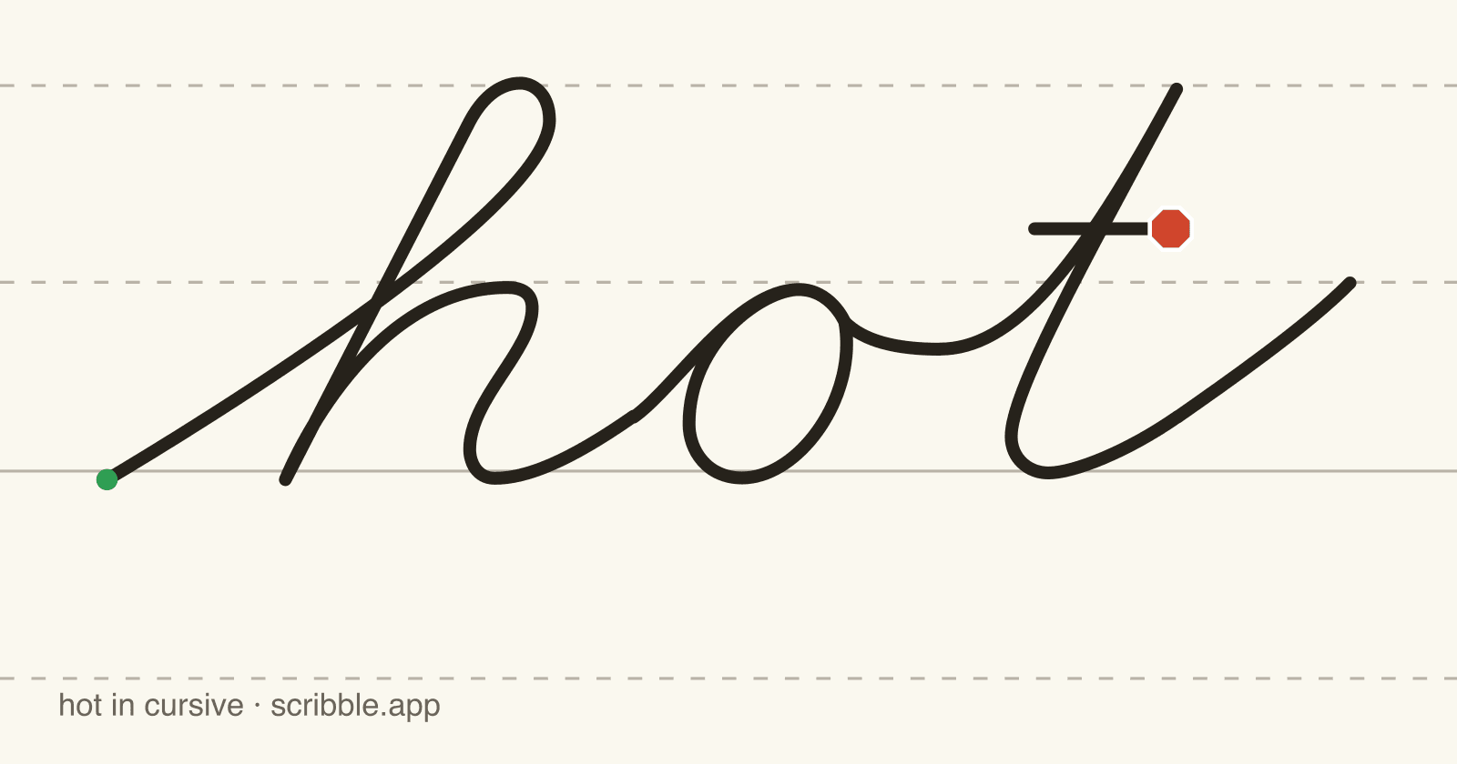 hot written in cursive on handwriting guidelines, with a green starting dot and a red stop sign