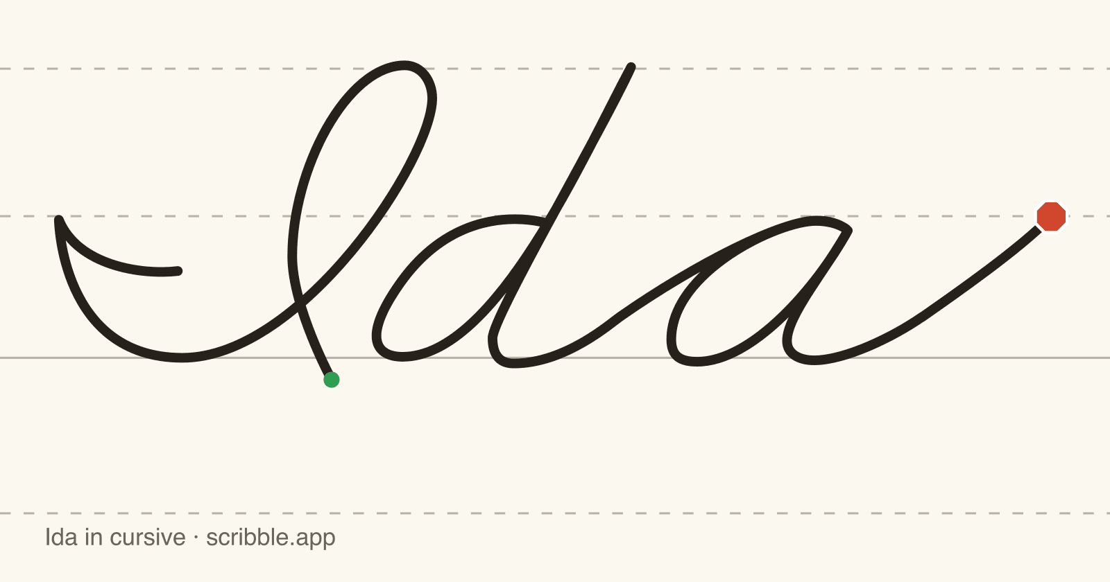 Ida written in cursive on handwriting guidelines, with a green starting dot and a red stop sign
