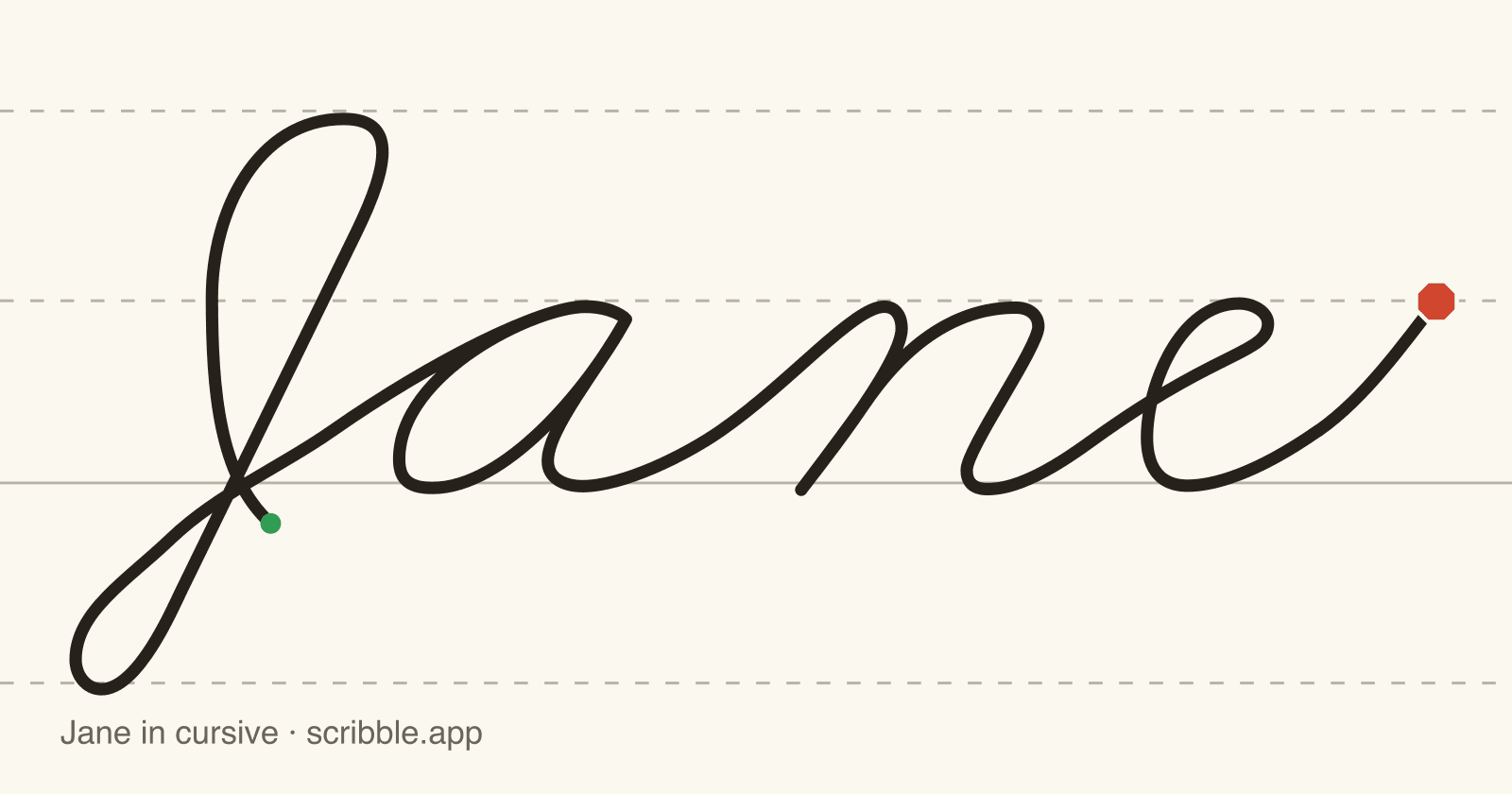 Jane written in cursive on handwriting guidelines, with a green starting dot and a red stop sign
