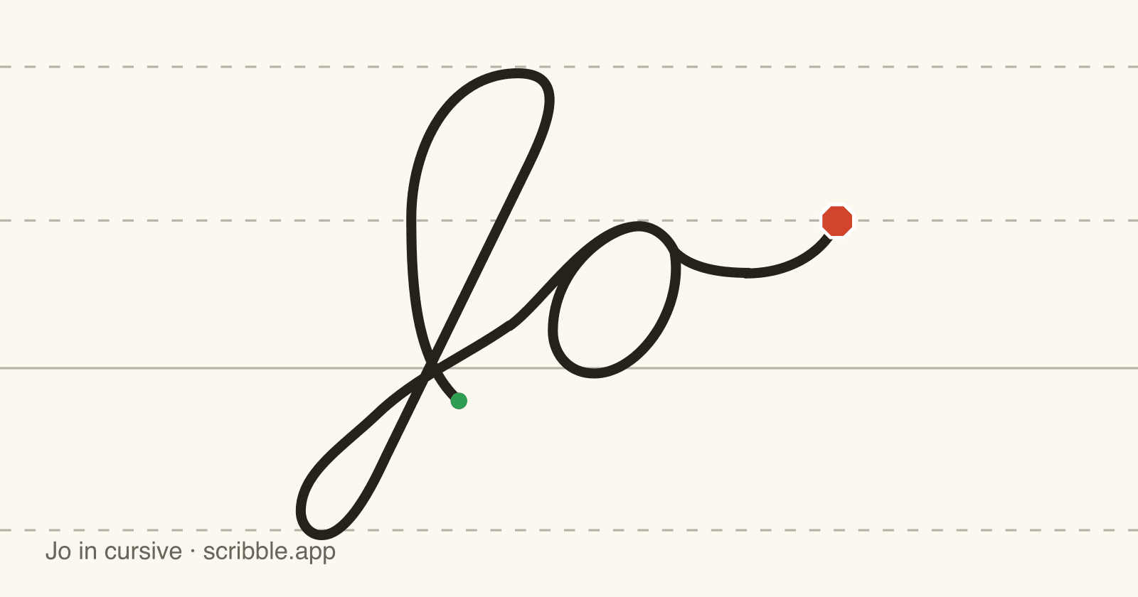 Jo written in cursive on handwriting guidelines, with a green starting dot and a red stop sign