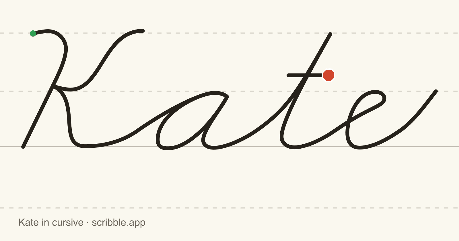 Kate written in cursive on handwriting guidelines, with a green starting dot and a red stop sign