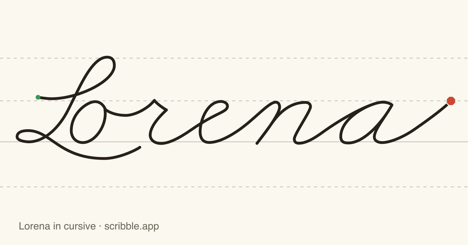 Lorena written in cursive on handwriting guidelines, with a green starting dot and a red stop sign