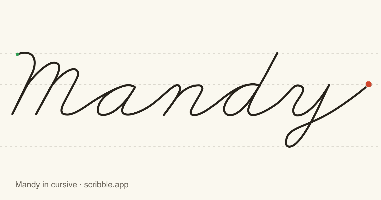 Mandy written in cursive on handwriting guidelines, with a green starting dot and a red stop sign