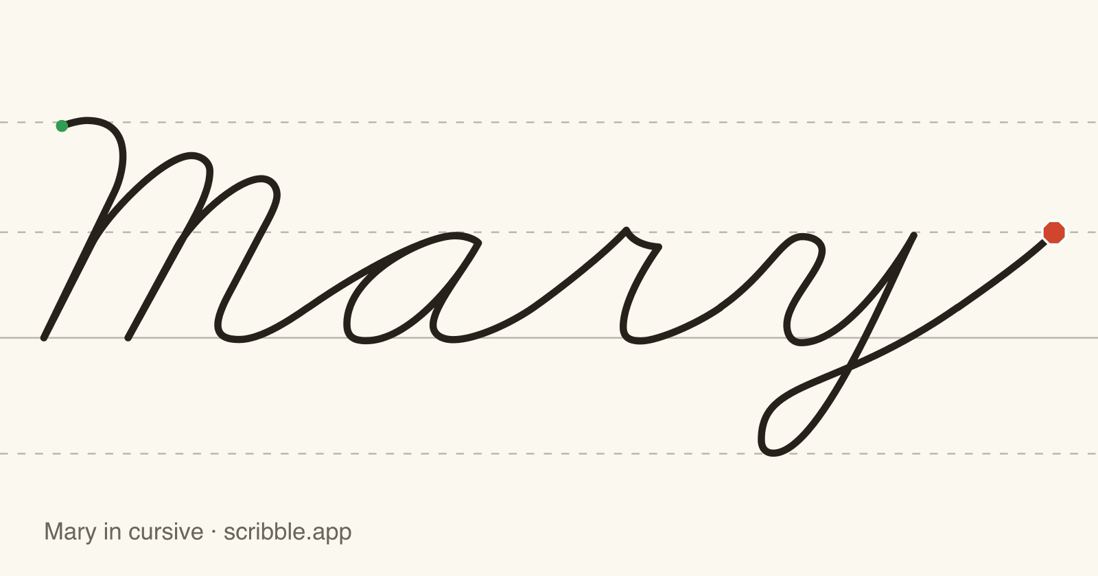 Mary written in cursive on handwriting guidelines, with a green starting dot and a red stop sign