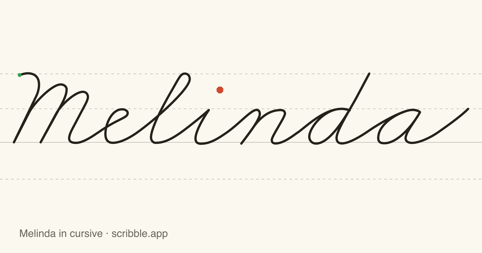 Melinda written in cursive on handwriting guidelines, with a green starting dot and a red stop sign