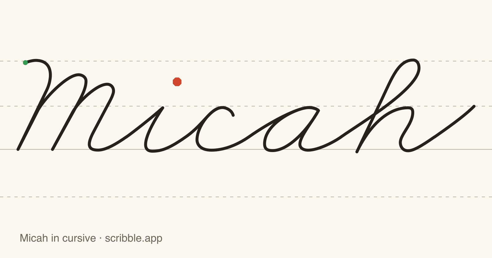 Micah written in cursive on handwriting guidelines, with a green starting dot and a red stop sign