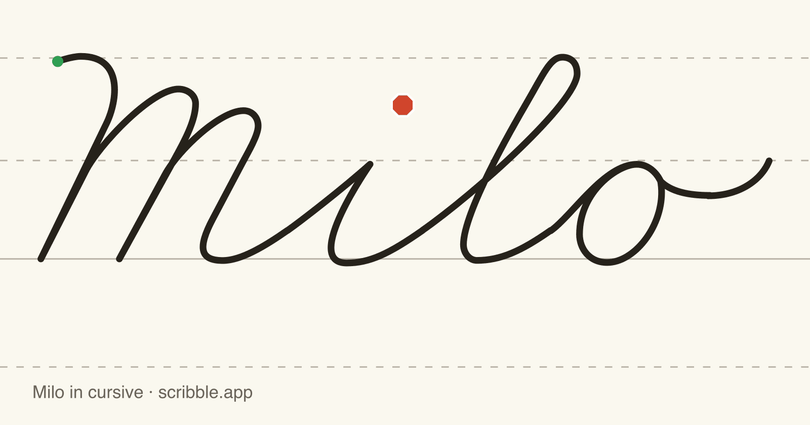 Milo written in cursive on handwriting guidelines, with a green starting dot and a red stop sign