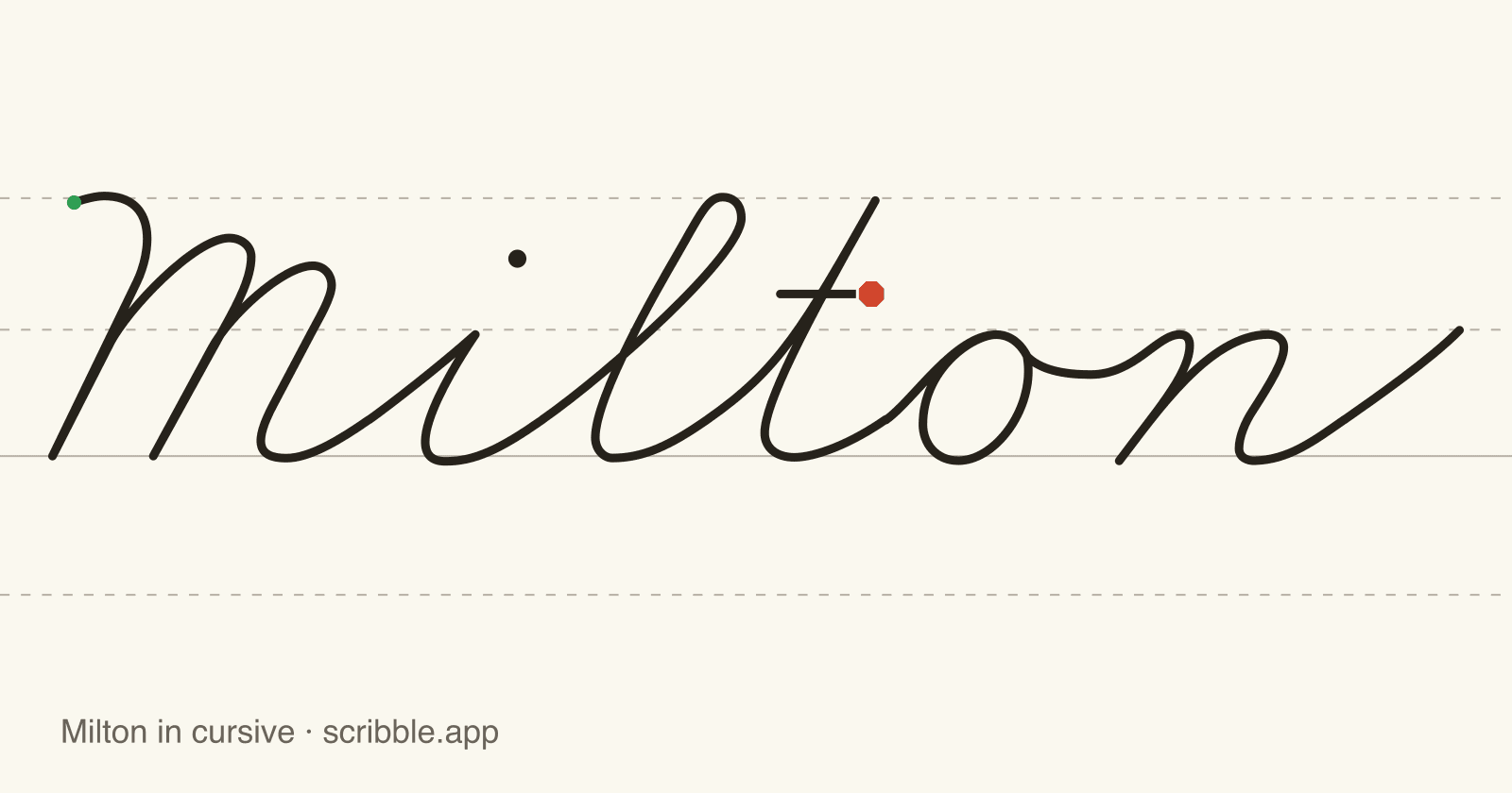 Milton written in cursive on handwriting guidelines, with a green starting dot and a red stop sign