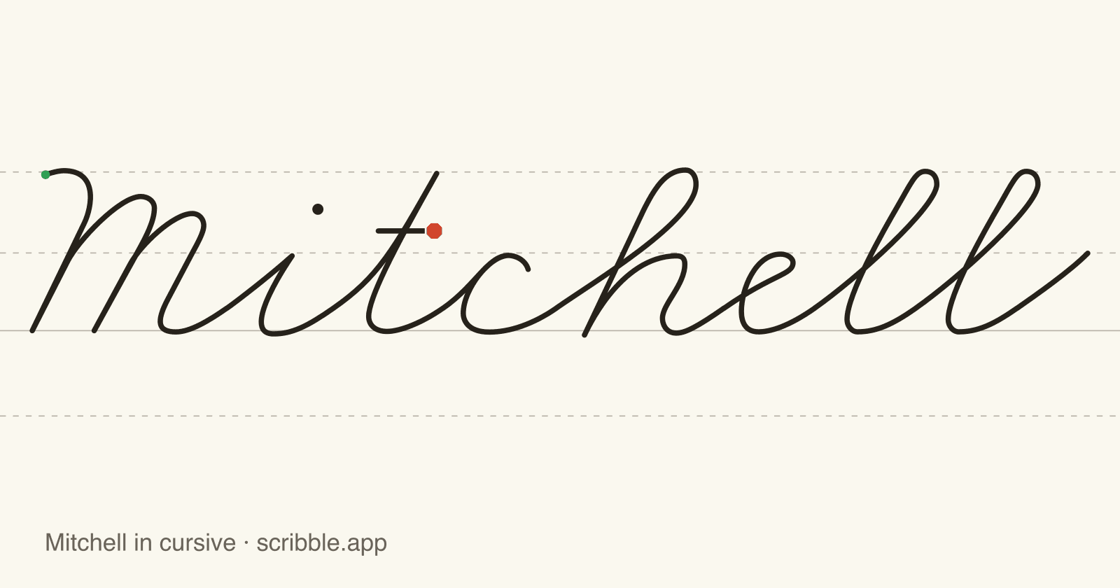 Mitchell written in cursive on handwriting guidelines, with a green starting dot and a red stop sign