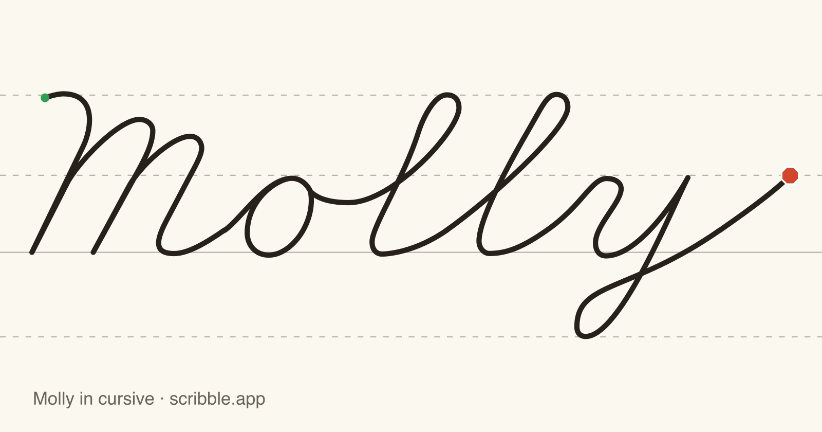 Molly written in cursive on handwriting guidelines, with a green starting dot and a red stop sign