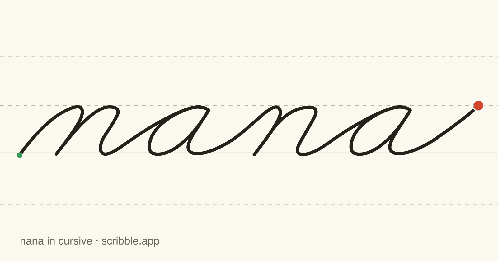 nana written in cursive on handwriting guidelines, with a green starting dot and a red stop sign