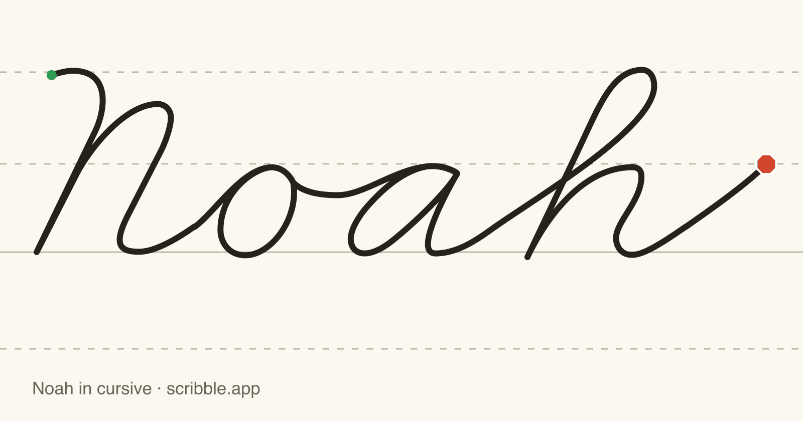 Noah written in cursive on handwriting guidelines, with a green starting dot and a red stop sign