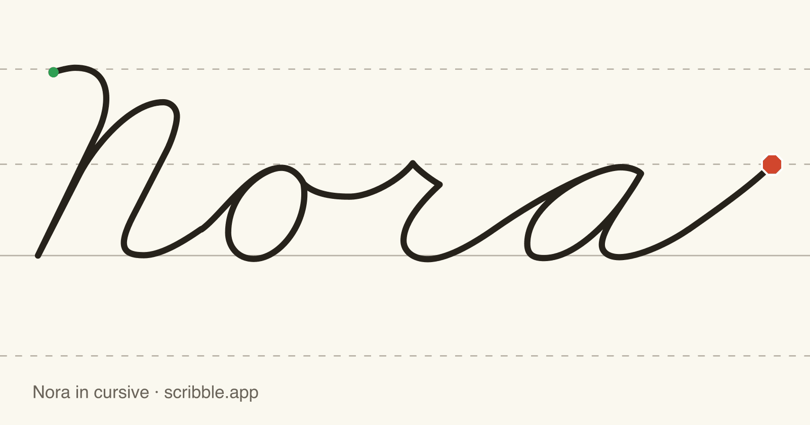 Nora written in cursive on handwriting guidelines, with a green starting dot and a red stop sign