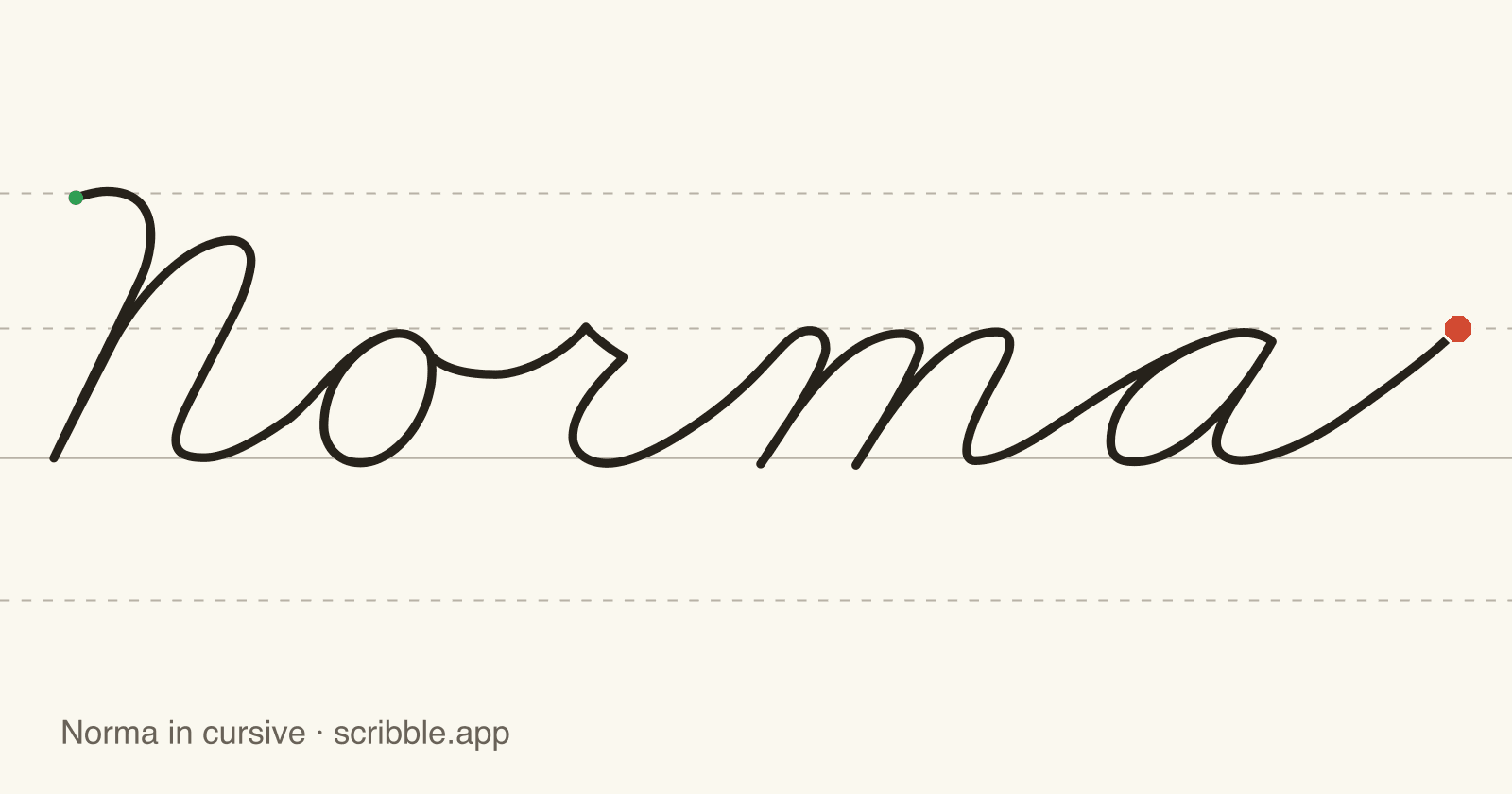 Norma written in cursive on handwriting guidelines, with a green starting dot and a red stop sign