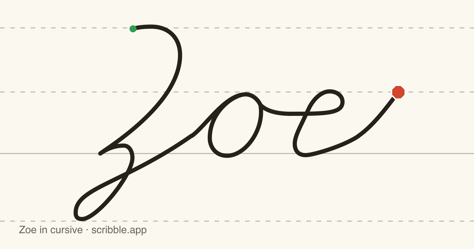 Zoe written in cursive on handwriting guidelines, with a green starting dot and a red stop sign