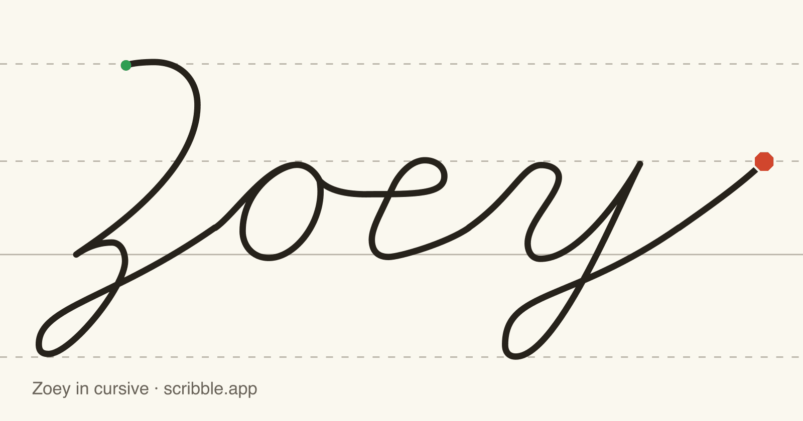 Zoey written in cursive on handwriting guidelines, with a green starting dot and a red stop sign