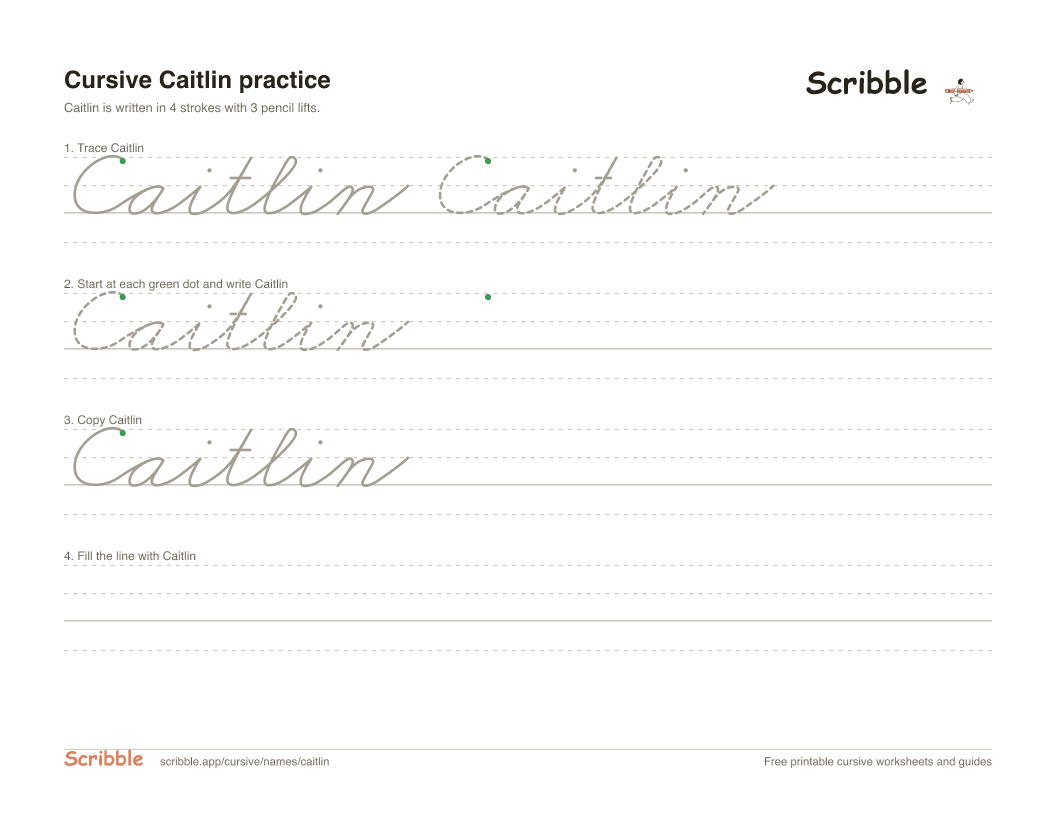 Preview of the printable Caitlin in cursive worksheet: trace, copy, and practice rows