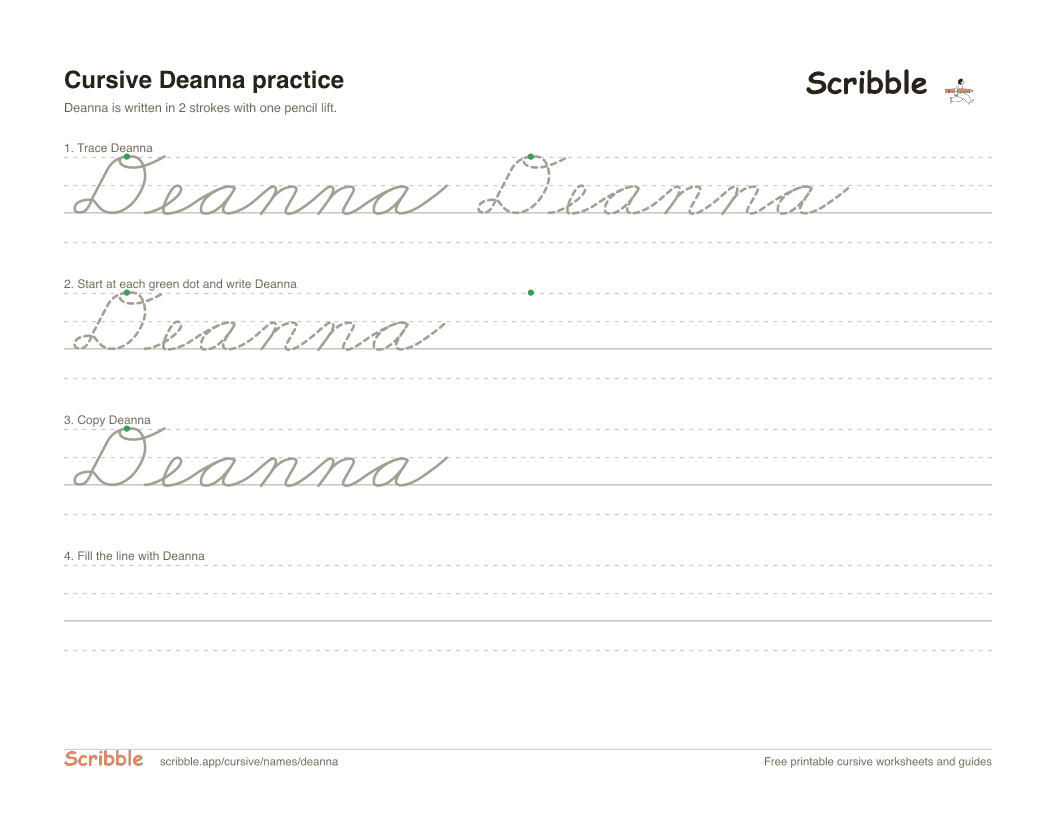 Preview of the printable Deanna in cursive worksheet: trace, copy, and practice rows