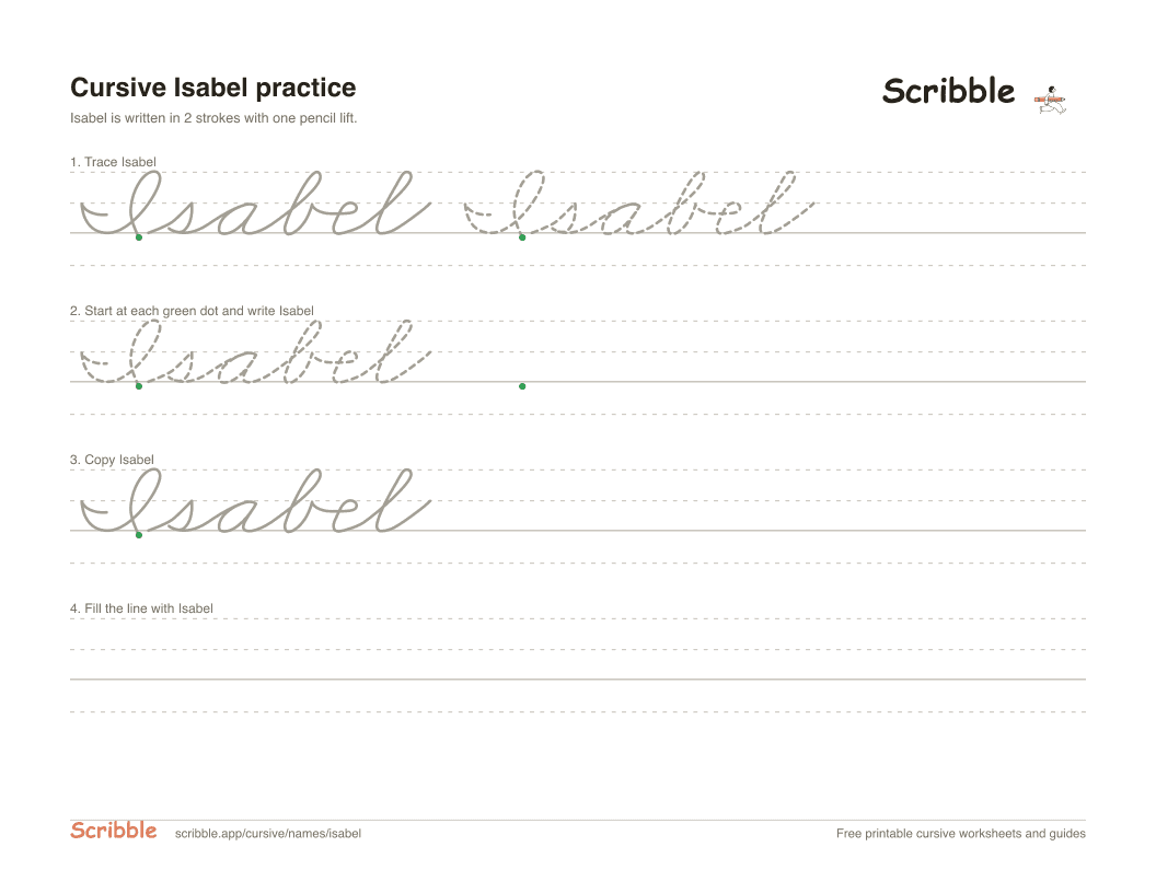 Preview of the printable Isabel in cursive worksheet: trace, copy, and practice rows