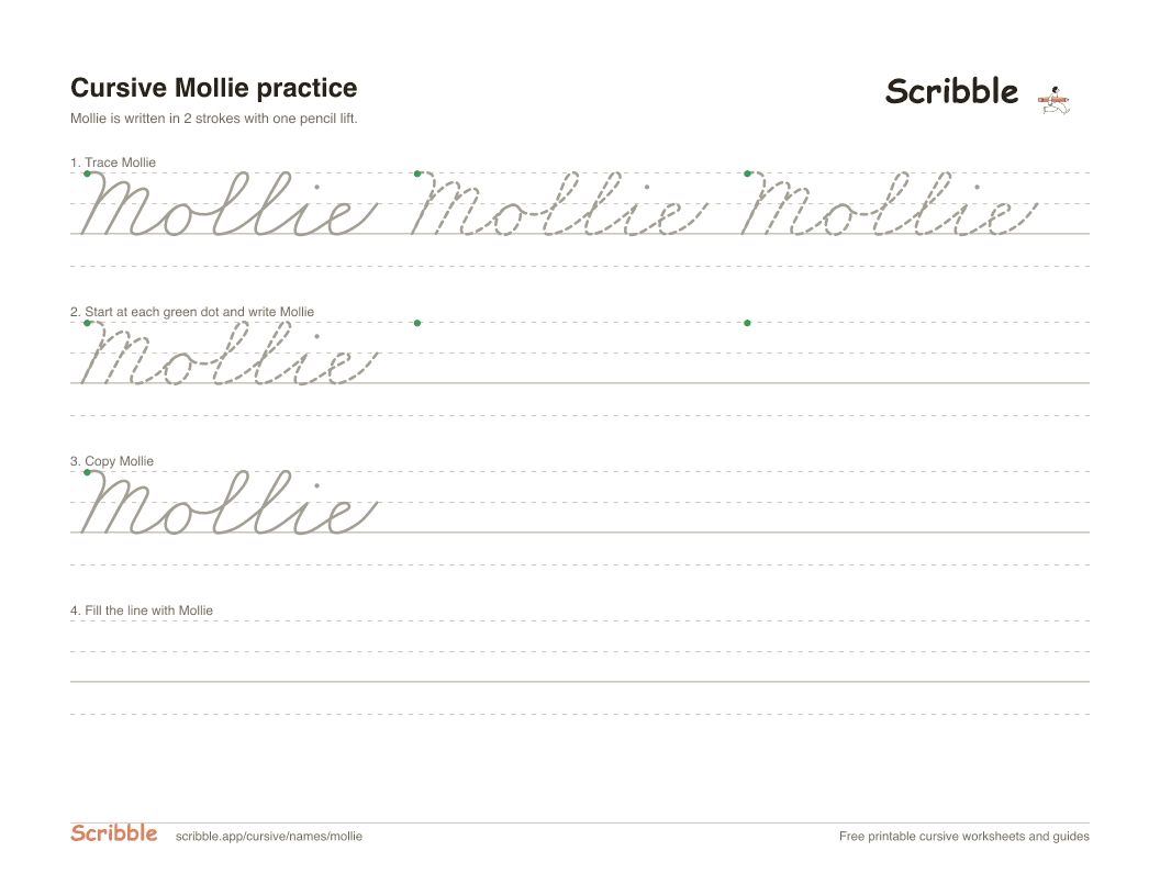 Preview of the printable Mollie in cursive worksheet: trace, copy, and practice rows