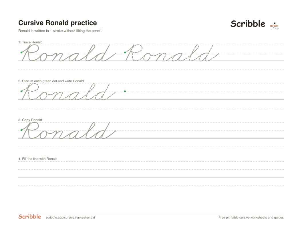 Preview of the printable Ronald in cursive worksheet: trace, copy, and practice rows