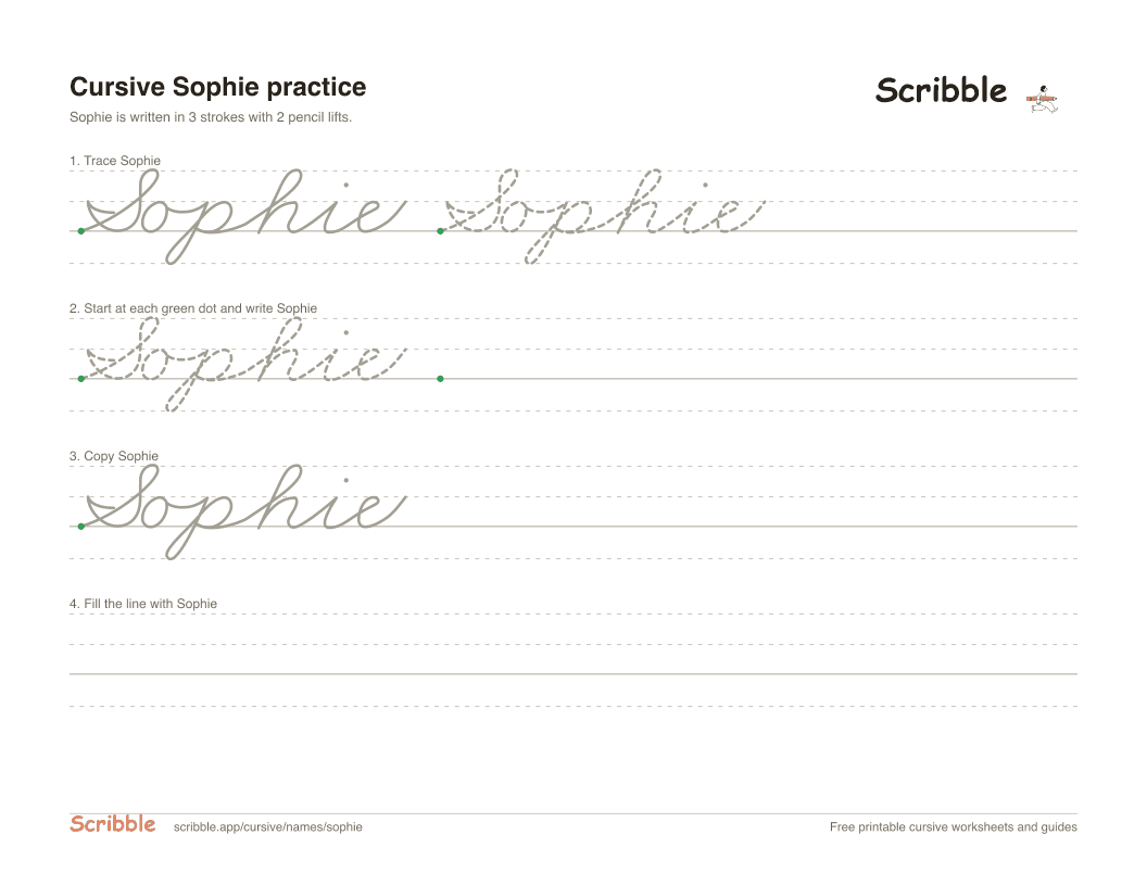 Preview of the printable Sophie in cursive worksheet: trace, copy, and practice rows