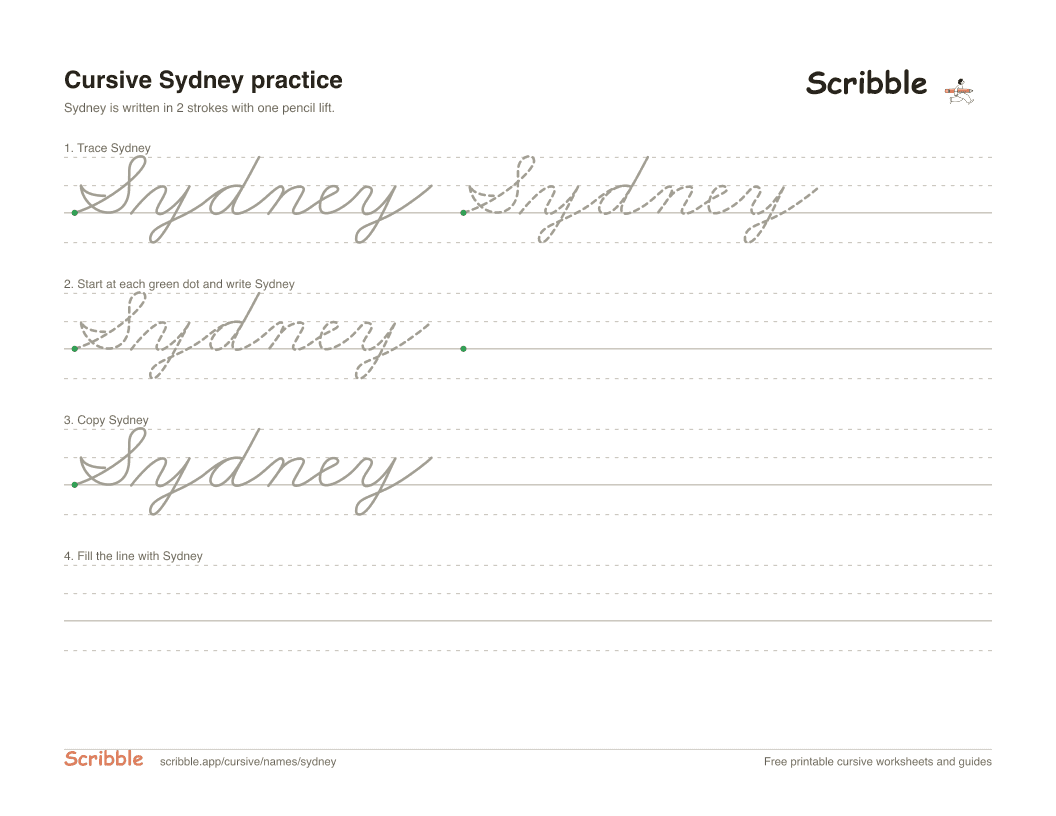 Preview of the printable Sydney in cursive worksheet: trace, copy, and practice rows