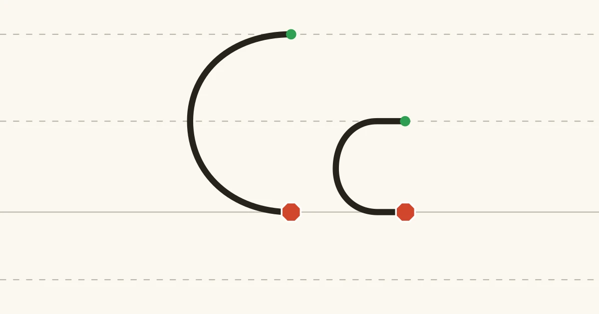 Capital C and lowercase c with green starting dots and red stopping marks on writing lines