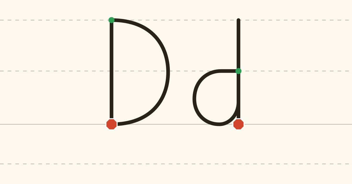 Capital D and lowercase d with green starting dots and red stopping marks on writing lines