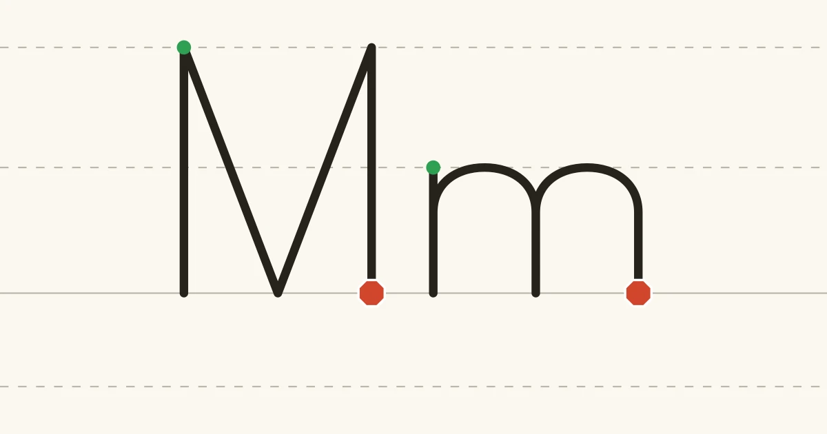 Capital M and lowercase m with green starting dots and red stopping marks on writing lines