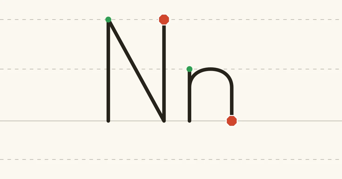 Capital N and lowercase n with green starting dots and red stopping marks on writing lines