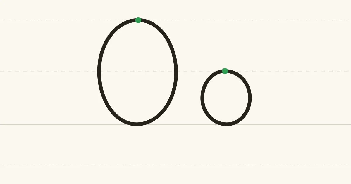 Capital O and lowercase o with green starting dots and red stopping marks on writing lines