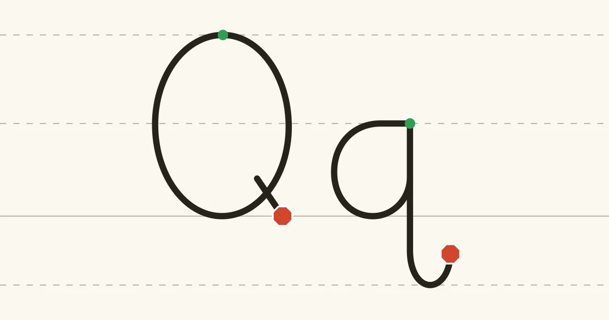 Capital Q and lowercase q with green starting dots and red stopping marks on writing lines