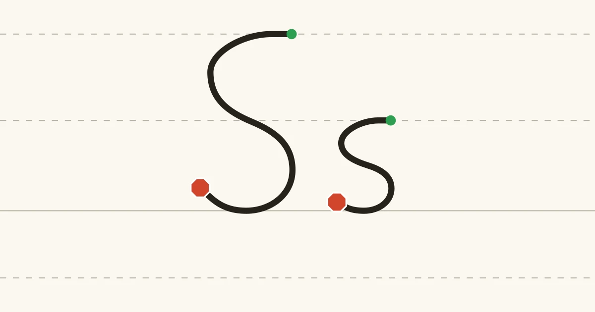 Capital S and lowercase s with green starting dots and red stopping marks on writing lines