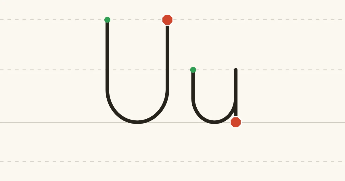 Capital U and lowercase u with green starting dots and red stopping marks on writing lines