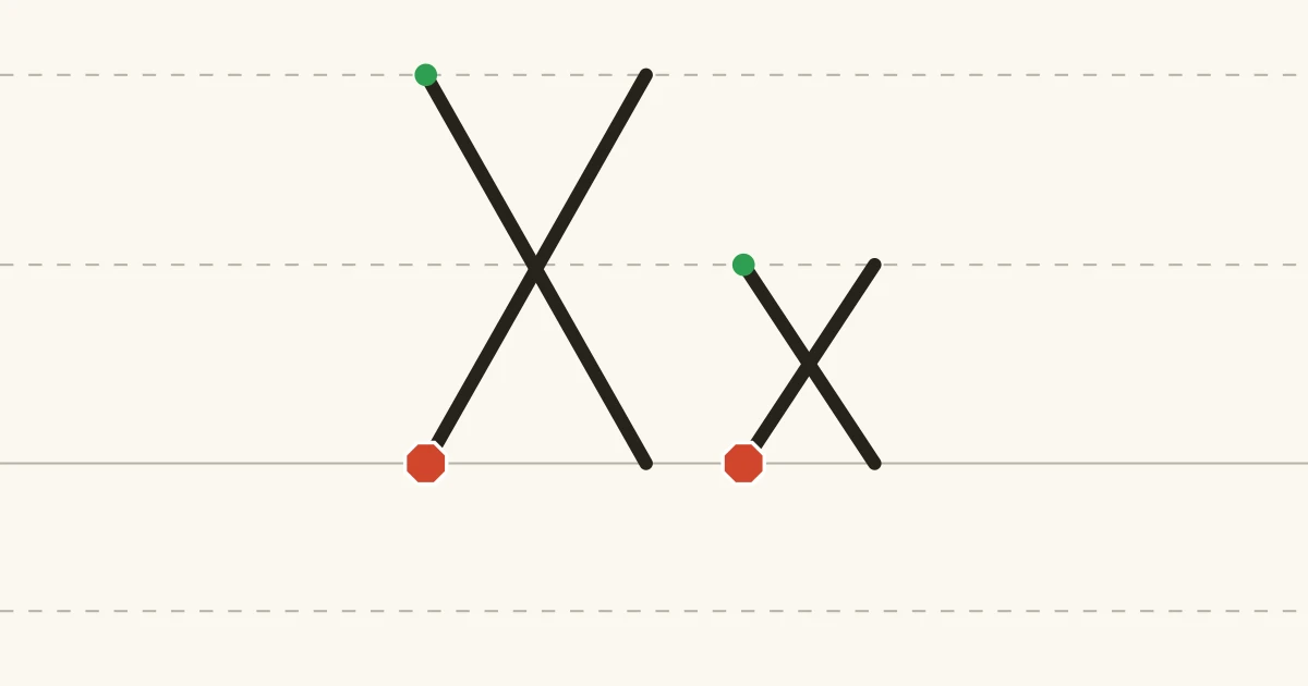 Capital X and lowercase x with green starting dots and red stopping marks on writing lines