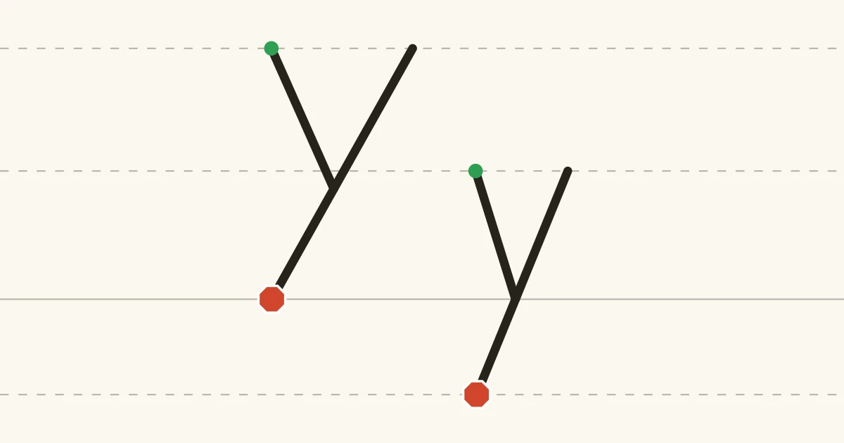 Capital Y and lowercase y with green starting dots and red stopping marks on writing lines